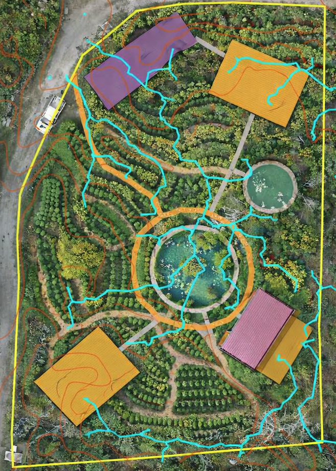 Diseño Proyecto Ojo de Agua